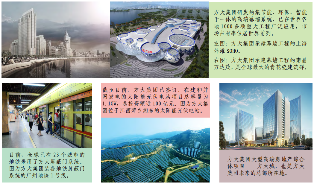 热烈庆祝KAIYUN「中国官方网站」开云官方版权
股票上市二十一周年